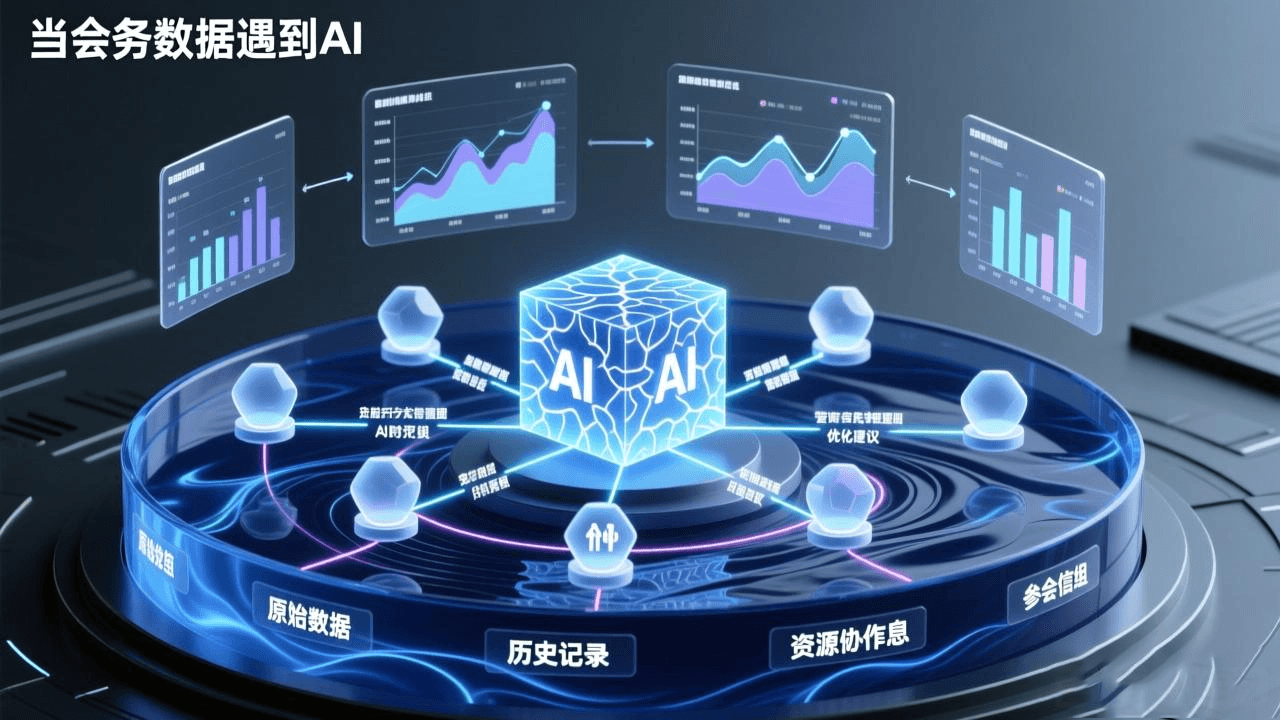 当会务数据遇到 AI，会发生什么？